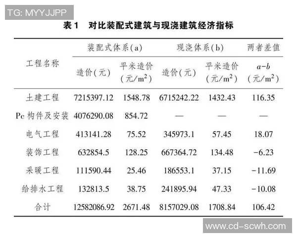 杭州排球队配合表现的数据分析与战术研究探讨