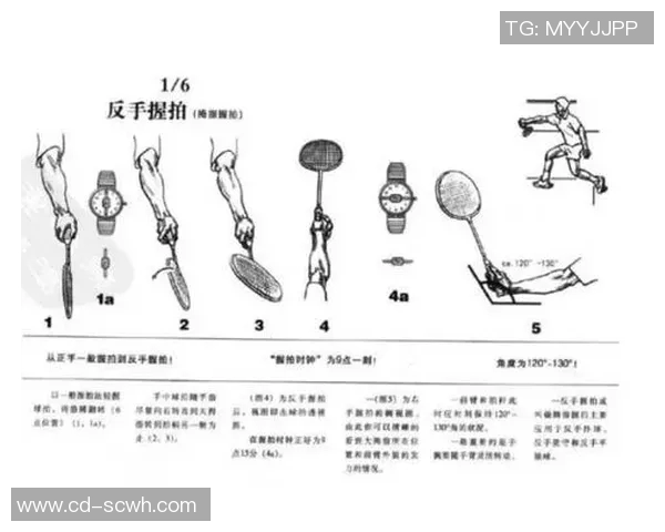 羽毛球技巧突破手册：针对弱点的专项强化方案